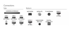 Philips 75PML9636/12 4K UHD Mini LED televizor, AMBILIGHT tv, Android TV, Zvok Bowers&Wilkins, 120Hz