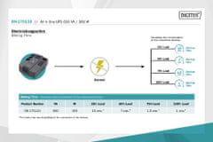Digitus UPS vse-v-enem, 800VA / 480W, LED 12V / 9Ah x1, 4x CEE 7 / 7,3x IEC C13, USB, RJ45