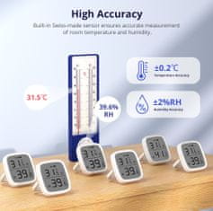 Sonoff SNZB-02D – Zigbee senzor temperature in vlažnosti z LCD