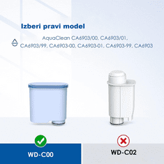 Waterdrop vodni filter za Philips CA6903/10, CA6903/22