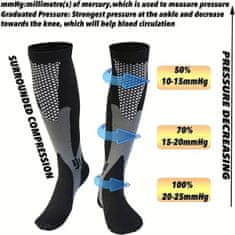 Kompresijske nogavice za oba spola (2 para) | PRESSOSOX XXL