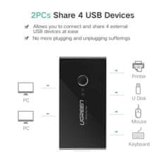 Ugreen USB stikalo / switch 4x USB 3.0 - box
