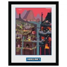 GB eye Uokvirjen plakat Minecraft - Svet