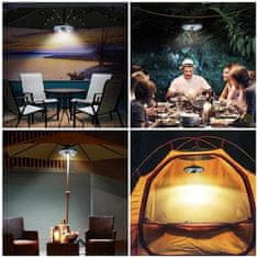 HOME & MARKER® LED luč za senčnik, Zunanja svetilka za senčnik, 3 možnosti osvetlitve | BRELLAGLO