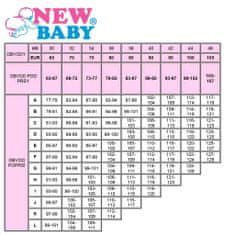 NEW BABY Pol-ojačeni modrček za dojenje Eva black - 75C
