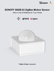 Sonoff SNZB-03 - Zigbee senzor gibanja 
