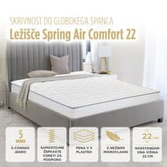 Vitapur Spring AIR Comfort 22 ležišče, 140x200 cm