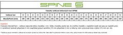 SKOL LBTR10-37 Tekaški copati Spine Smart SNS
