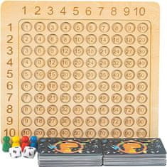 Shopdbest Lesena igra za učenje množenja: POŠTEVANKA, 22,5x22,5 cm, za samostojno ali v skupinsko igro, kakovostna